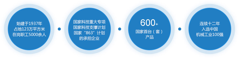 这是描述信息 这是描述信息
